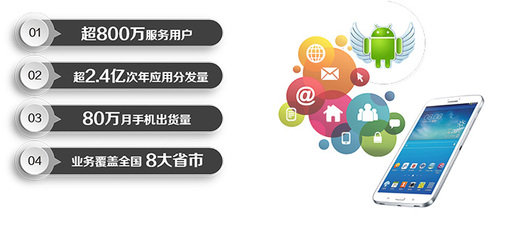 時晶科技 科技推廣與應用服務的創新引領者